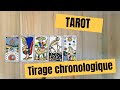 ⭐️ Les secrets du Tarot ⭐️ Tirage chronologique [Mini consultation - Tarot de Marseille]🃏