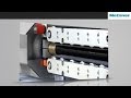 Corrugated Tube Cutting Machine - Wellrohrschneidemaschine | Metzner