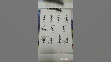 5-minute Warli art basics #warliart