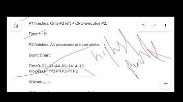 Preemptive Priority Scheduling in OS | CPU Scheduling Explained Simply ✅