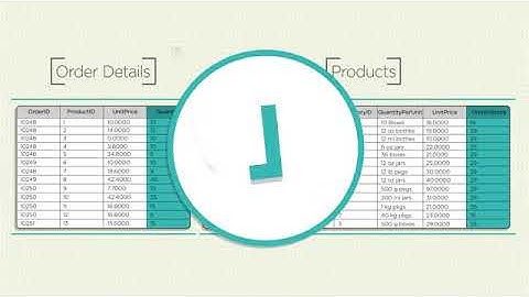 14. Triggers en SQL - Curso Administrador de bases de datos - CPEE