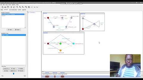 Modelling a Coffee Vending Machine using UPPAAL