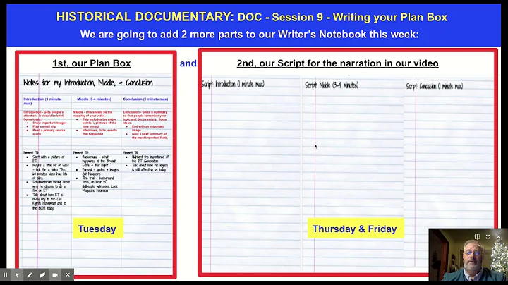 Hepp: DOC - Session 9 - Writing your Plan Box - Go...