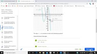 Review of Khan Academy's Interpret Equations Graphically Assignment
