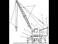 Техническое обследование грузоподъемных кранов[Technical inspection of cranes]