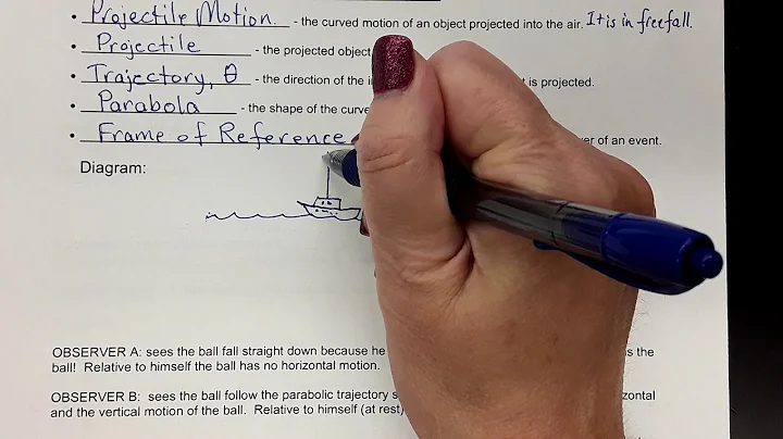 Notes   Introduction to Motion in 2 D