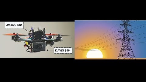 Powerline Tracking with Event Cameras (IROS 2021 Video Pitch)