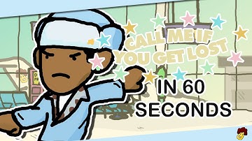 Basically Tyler, the Creator