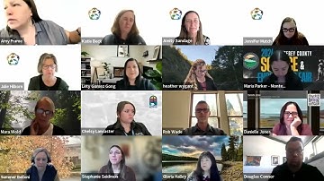 Community of Practice Meeting 3 | Scaling Professional Learning