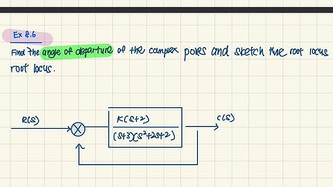 Control system ll Find the angle of departure of the complex poles and sketch the root locus