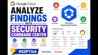 Analyze Findings with Security Command Center | #GSP1164 #qwiklabs #arcade