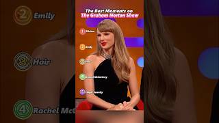 The Best Moments on The Graham Norton Show #celebrity #funny #youtube #foryou #comedy