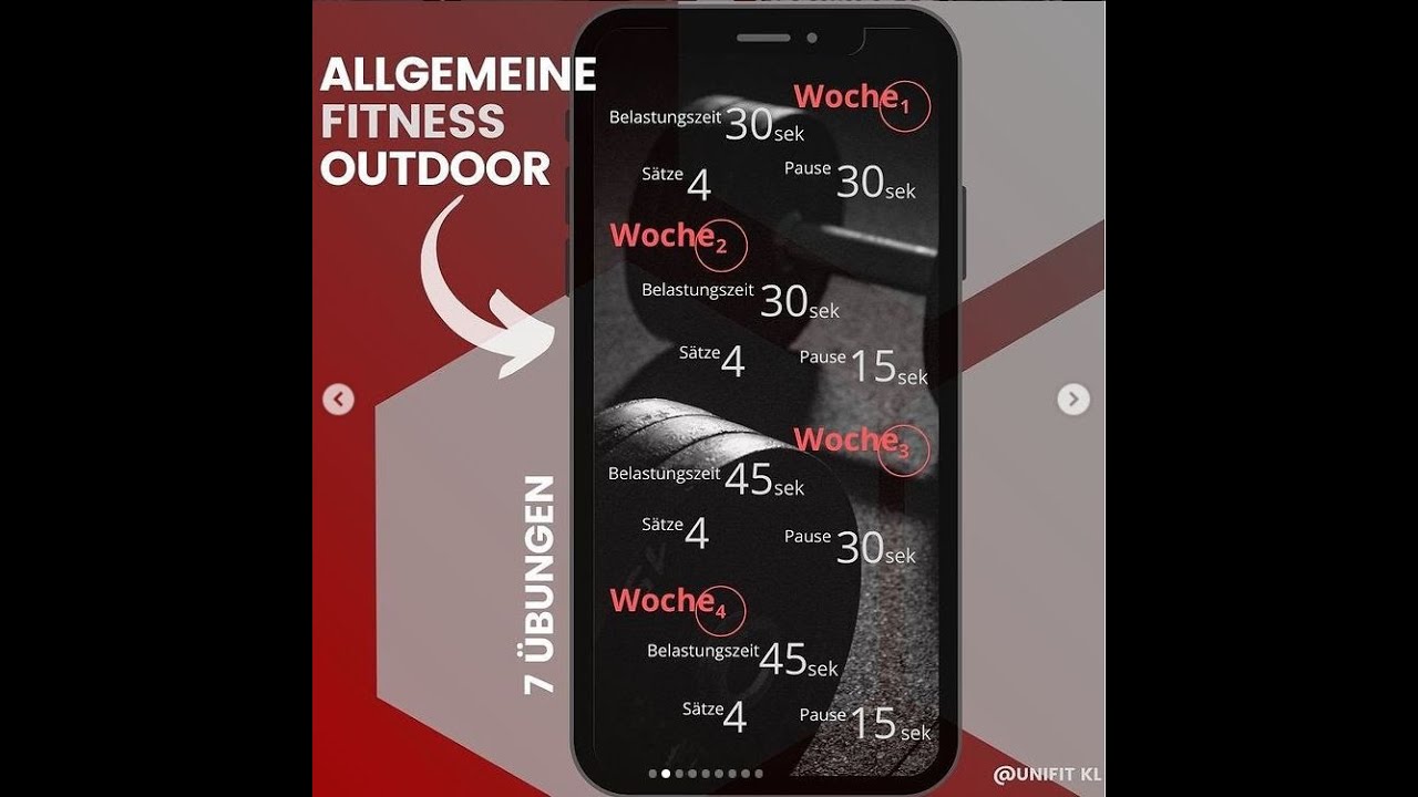 UNIFIT Trainingspläne @Home: Allgemeine Fitness mit Robin