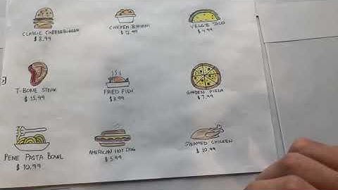 Paper Prototype - Restaurant Ordering App