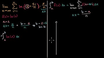 Math Integral Calculus -  Worked example  Rewriting limit of Riemann sum as definite i