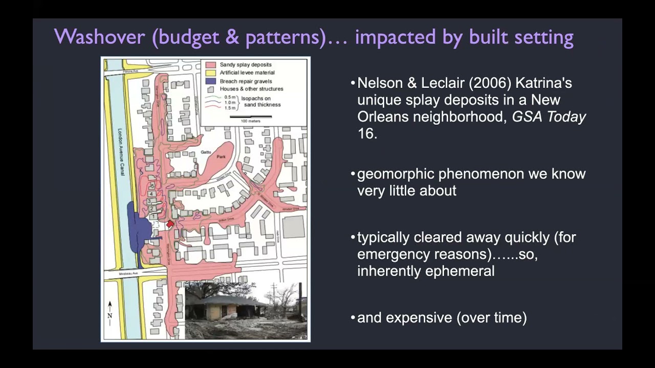 Disciplines 101 Seminar #10