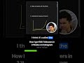 This mistake is killing your Instagram Growth!