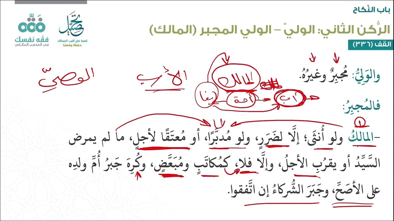 الدرس (169): باب النكاح (3) | أقرب المسالك لمذهب الإمام مالك | نايف آل الشيخ مبارك