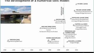 Integral Bridge Analysis using Soil Structure Interaction (Oasys Software Webinar) screenshot 2