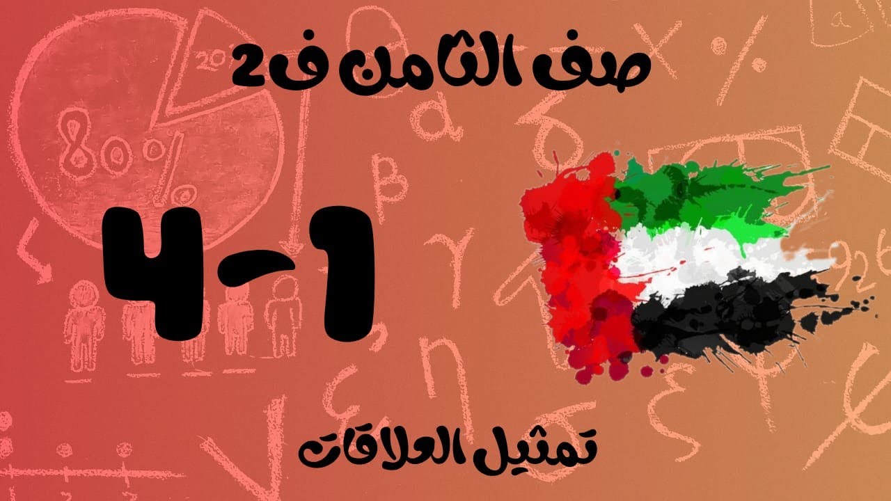 تمثيل العلاقات / رياضيات الفصل الثاني للصف الثامن