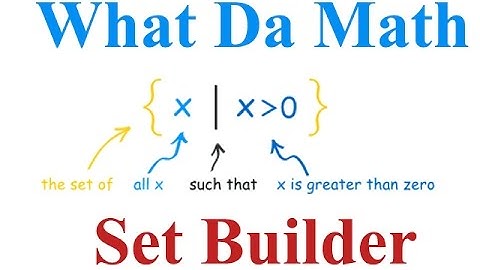 Chapter 7 - Set Builder Notation - IB Math Studies (Math SL)