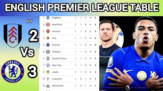 PREMIER LEAGUE TABLE UPDATED TODAY | EPL Standings Fulham Vs Chelsea 