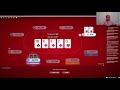 I'm done with Ignition Casino Poker! - YouTube