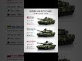 Modern Tanks Showdown Type 99A Vs Oplot M Vs T 14 Armata Tanks Military Army Defense Shorts