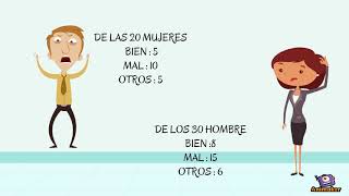 observacion directa e indirecta