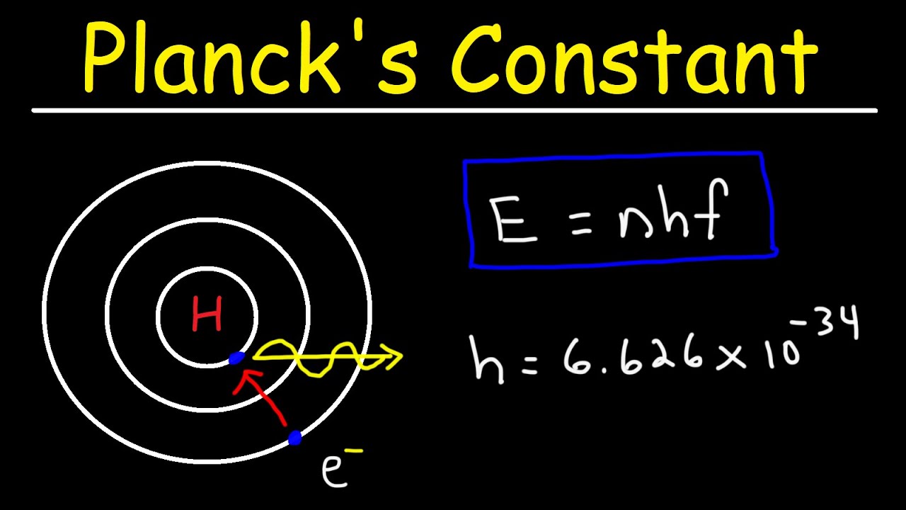 ⁣Planck's Constant and BlackBody Radiation