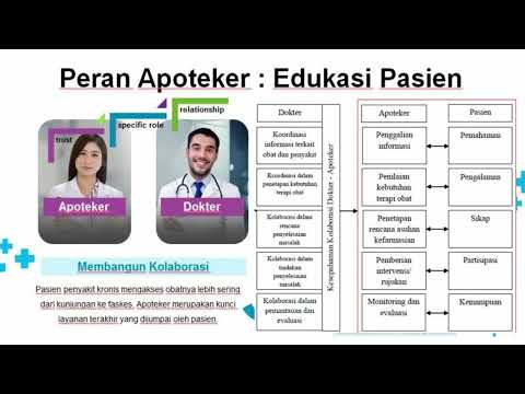 Video: Apakah penolakan pengobatan sama dengan ketidakpatuhan?