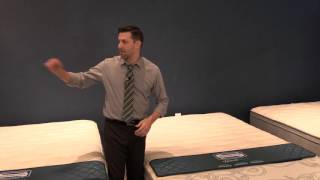 Mattress, adjustable base, good night's sleep, Hudson's Furniture in Orlando