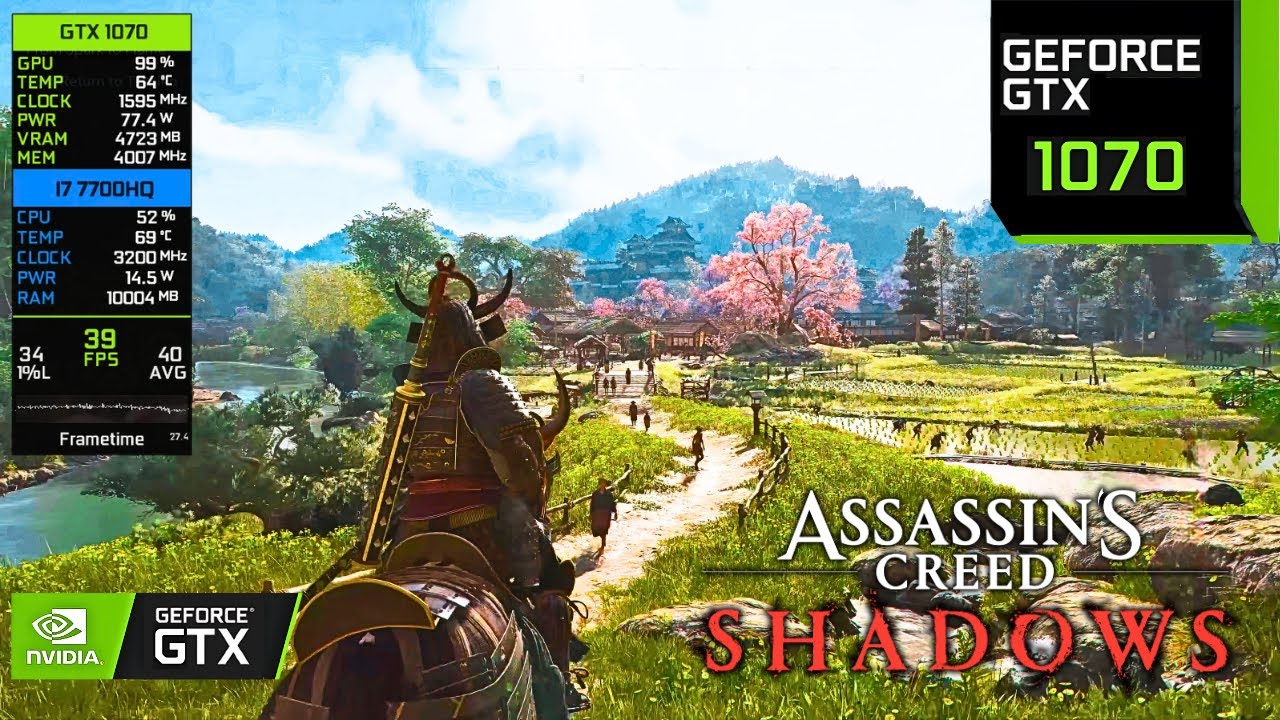 Assassin’s Creed Shadows | GTX 1070 Laptop | I7 7700HQ | Benchmark & Performance Test