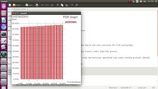 Wireless Community Networks Routing Protocol simulation | MPR  set based on the (AHP)