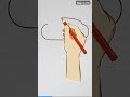 How to Draw Funny Robot Simple Step by Step Tutorial for Beginners #anime #creative #fyp #cute