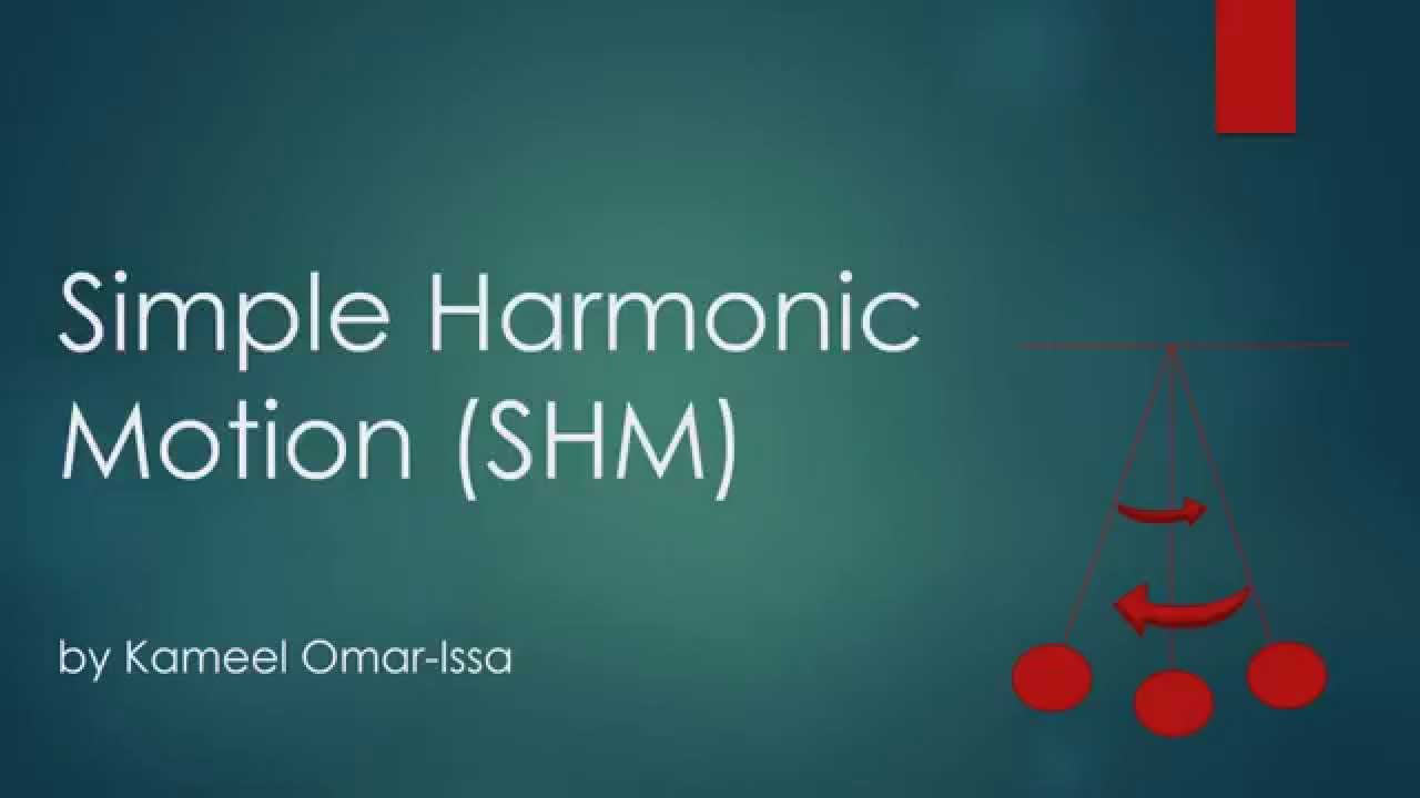 Proving the Simple Harmonic Motion Definition YouTube