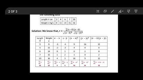 BUSINESS STATISTICS || KP || BCOM SEM 6 || SUM OF KARL PEARSON METHOD || MPCC || SVKM || KSV || KADI