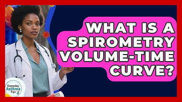 What Is A Spirometry Volume-time Curve? - Everyday Asthma Tips