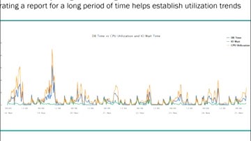 HP-UX Webinar: HPE Solutions for Oracle