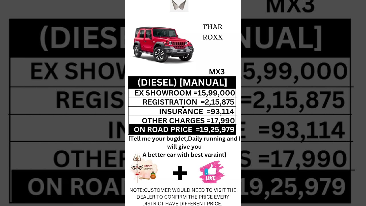 MAHINDRA THAR ROXX MX3 DIESEL MANUAL ON ROAD PRICE