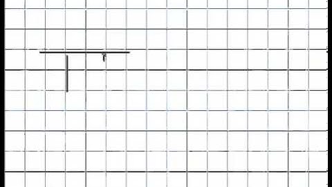 Static Equilibrium Part 1