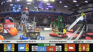 Qualification 34 - 2019 Heartland Regional