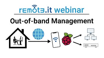 Out-of-Band Management with a Raspberry Pi and mobile hotspot | remote.it webinar