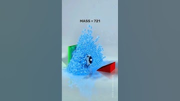 Rigid Body Simulation challenge to be the best