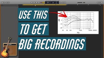 Proximity Effect | 5-Minute GarageBand Expert