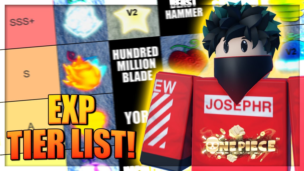 Roblox Blox Fruits Ultimate Tier List of Devil Fruits-Game Guides