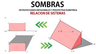 SOMBRAS en PROYECCIONES ORTOGONALES y PERSPECTIVA ISOMÉTRICA // MASTERCLASS para futuros profesores