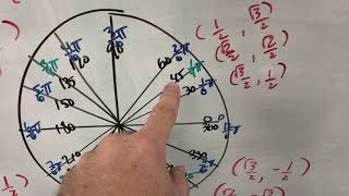 HA2T - Unit 5 Unit Circle #31-35