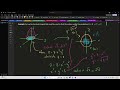 Calculus 3/4 - Volumes