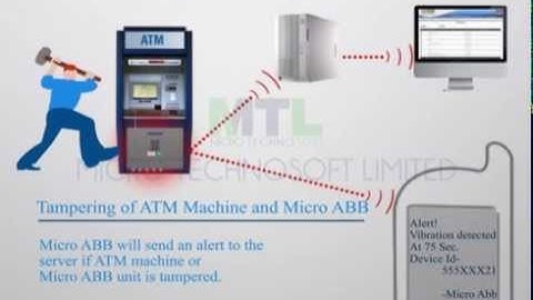 Micro ATM Securio